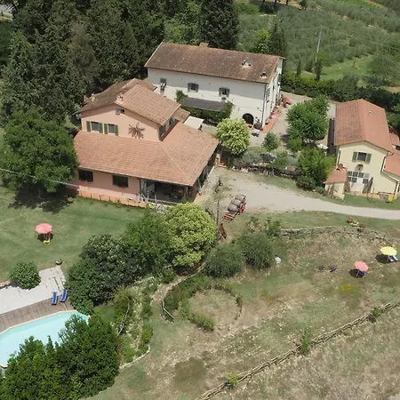 Agriturismo Podere Poggio Ai Cieli * San Gimignano