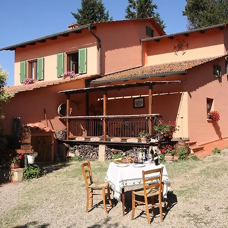 Agriturismo Podere Poggio Ai Cieli Farm stay